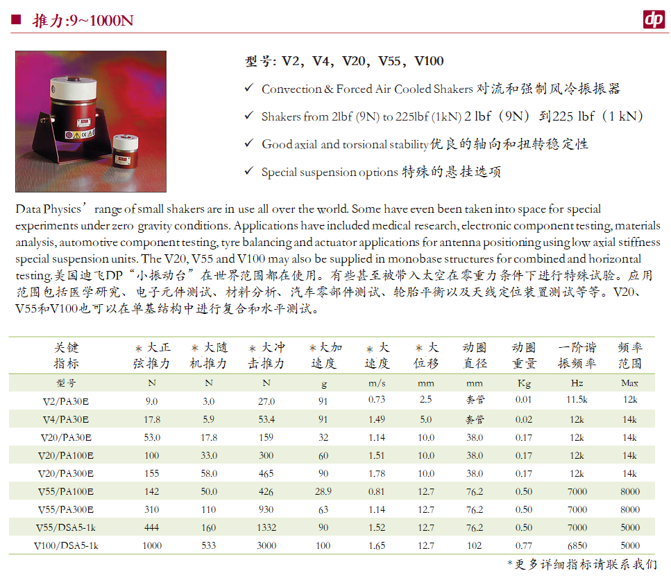 Data+Physics+小型振动台-03.png