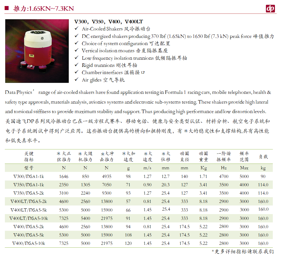 Data+Physics+小型振动台-04.png