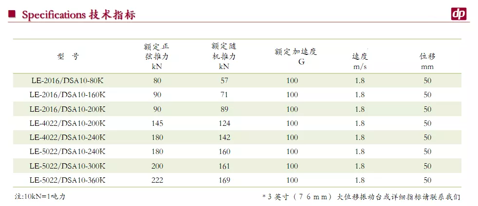 DP 大型水冷振动台-2.png
