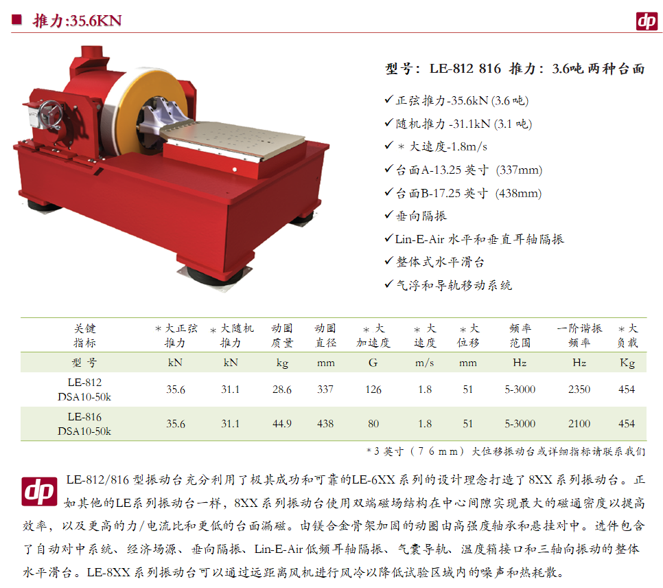 Data Physics 中型振动台-03.png