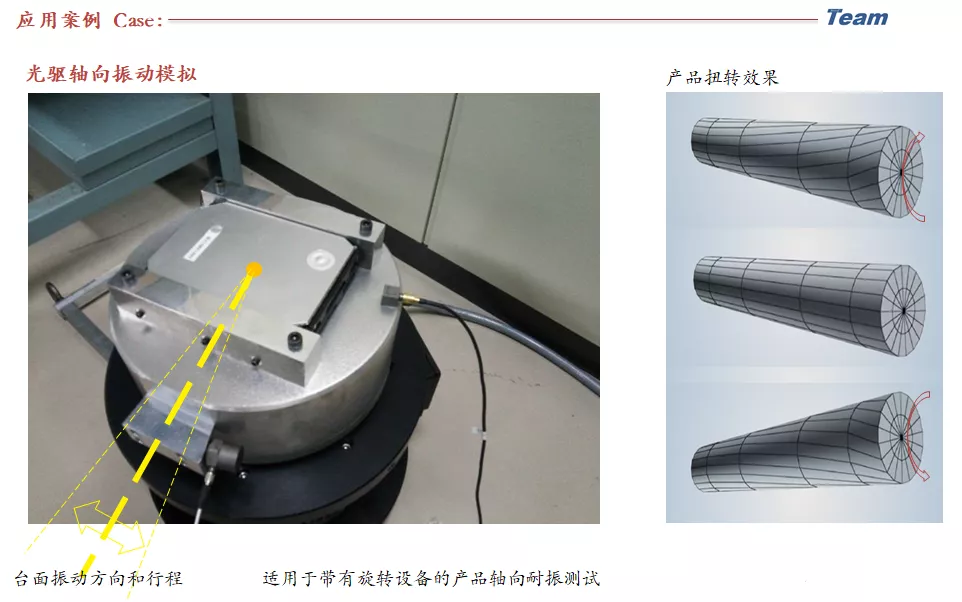 RVC+400+Rotary+Vibration+扭转振动台-07.png
