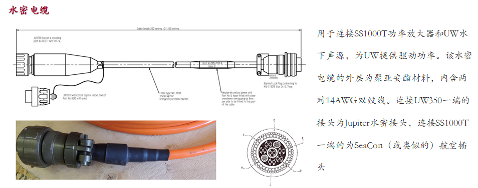 Data Physics signalSound 水下声学测试系统-06.png