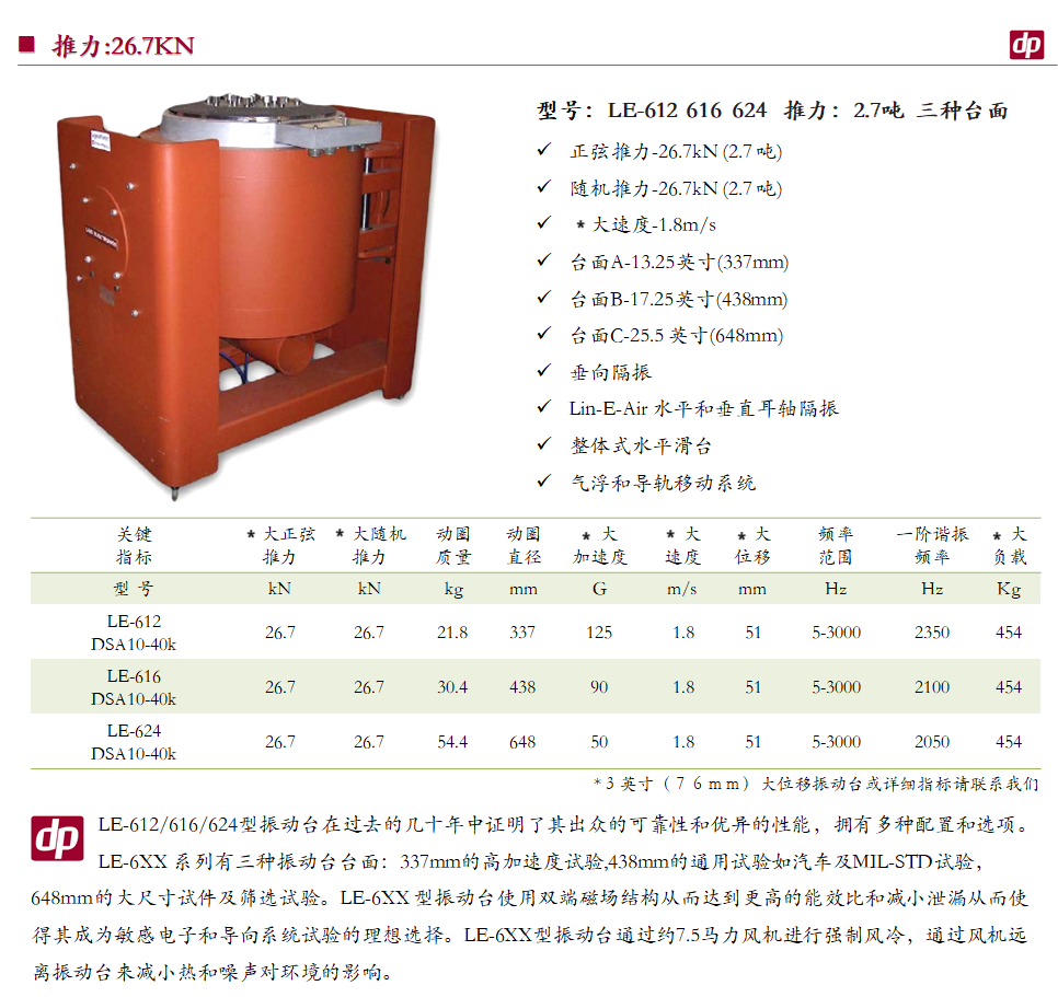 Data Physics 中型振动台-02.png