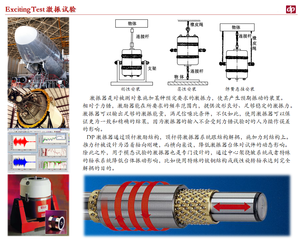 惯性和模态激振器-5.png