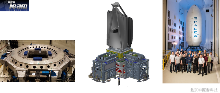 Large Platform Vibration Systems　大型振动平台测试系统
