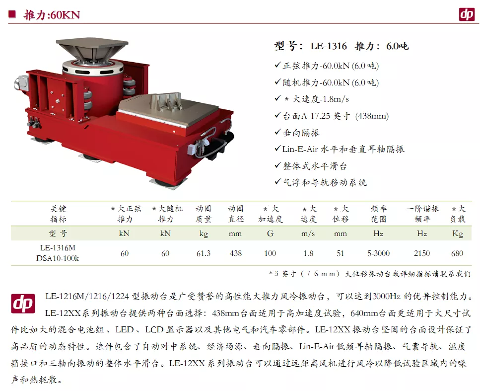 Data Physics 中型振动台-05.png