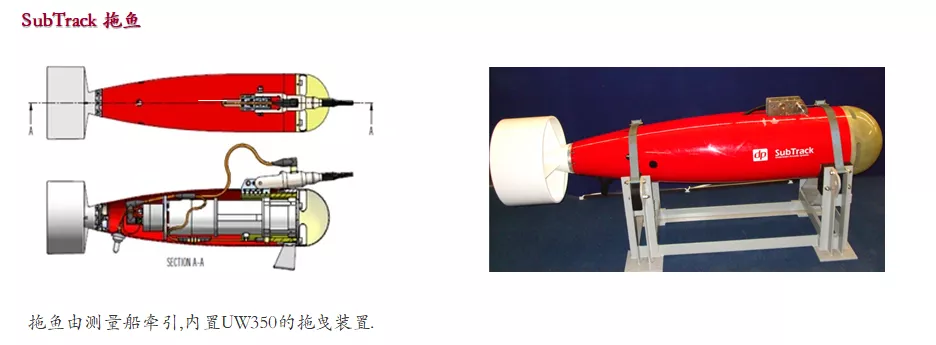 Data Physics signalSound 水下声学测试系统-08.png