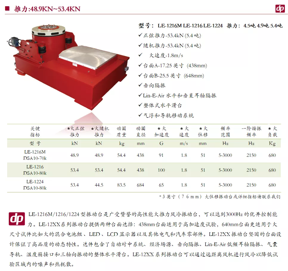 Data Physics 中型振动台-04.png