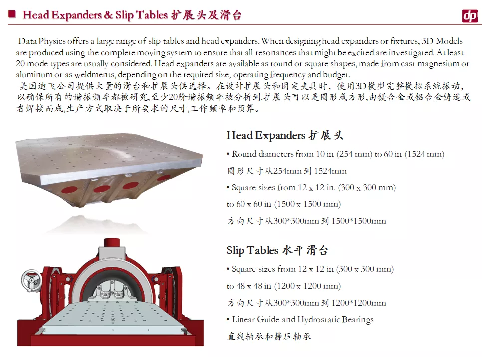 Data+Physics+大型水冷振动台-10.png