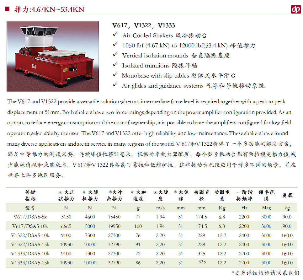 Data+Physics+小型振动台-05.png